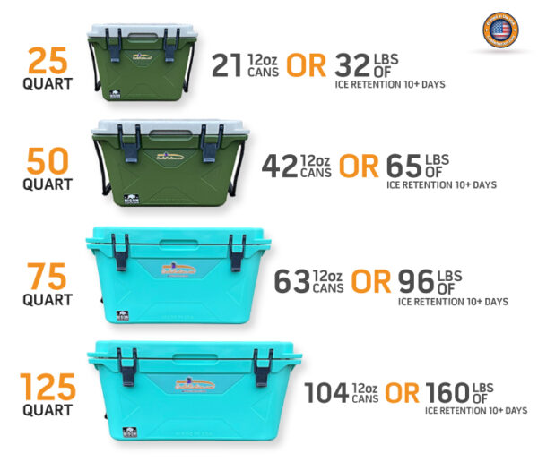 Bison cooler size guide with dimensions and capacity details
